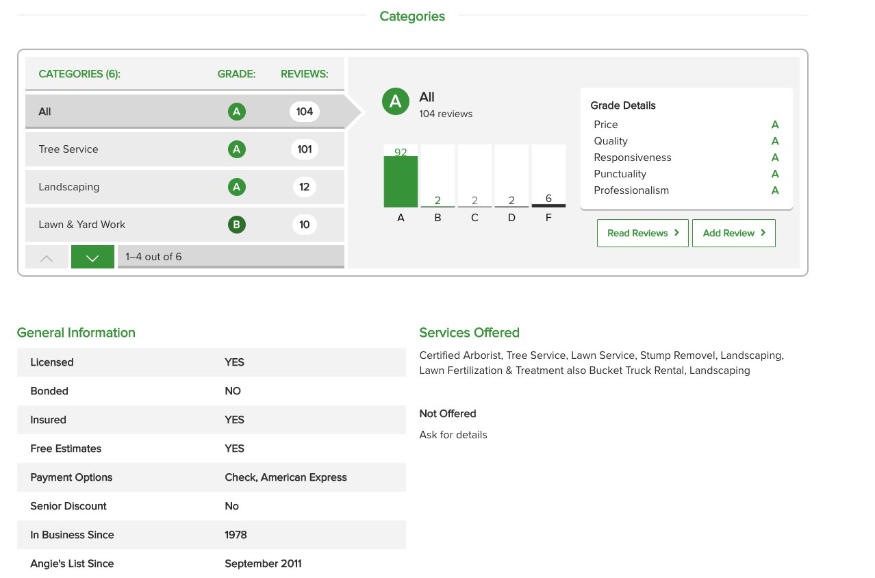 How To Get On Angie's List Using Angie’s List for Landscaping Leads: Is it Worth it?